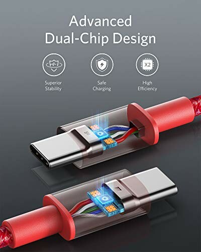 Illustration of a USB cable with advanced dual-chip design for superior stability, safe charging, and high efficiency