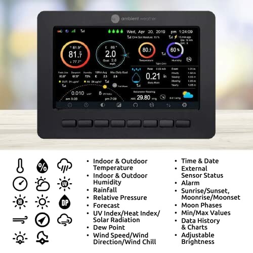 Weather station display showing various weather metrics and icons.